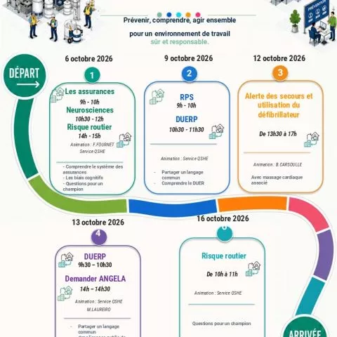 Image of Semaine de la sécurité 2027 - INGENICA 